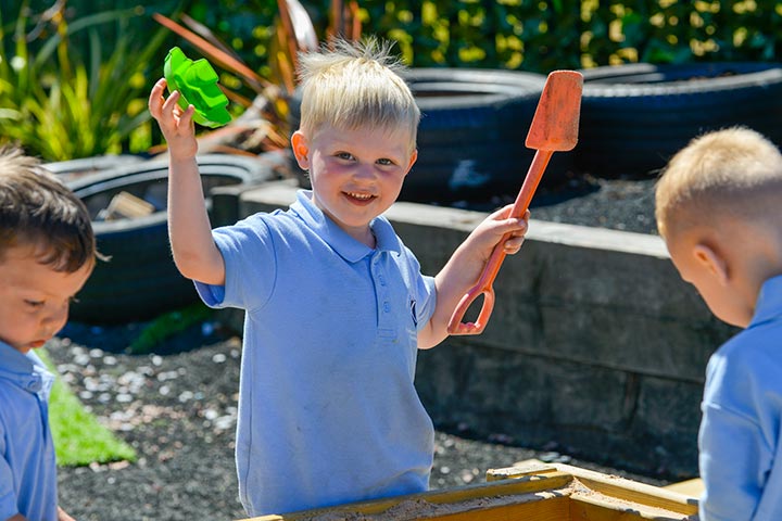 School Improvement Plan School Improvement Plan!